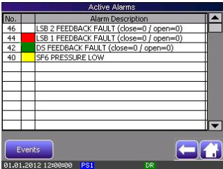 Alarm Page
