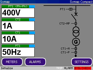 Compcat+