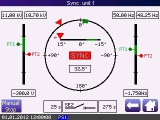 Synchronizer